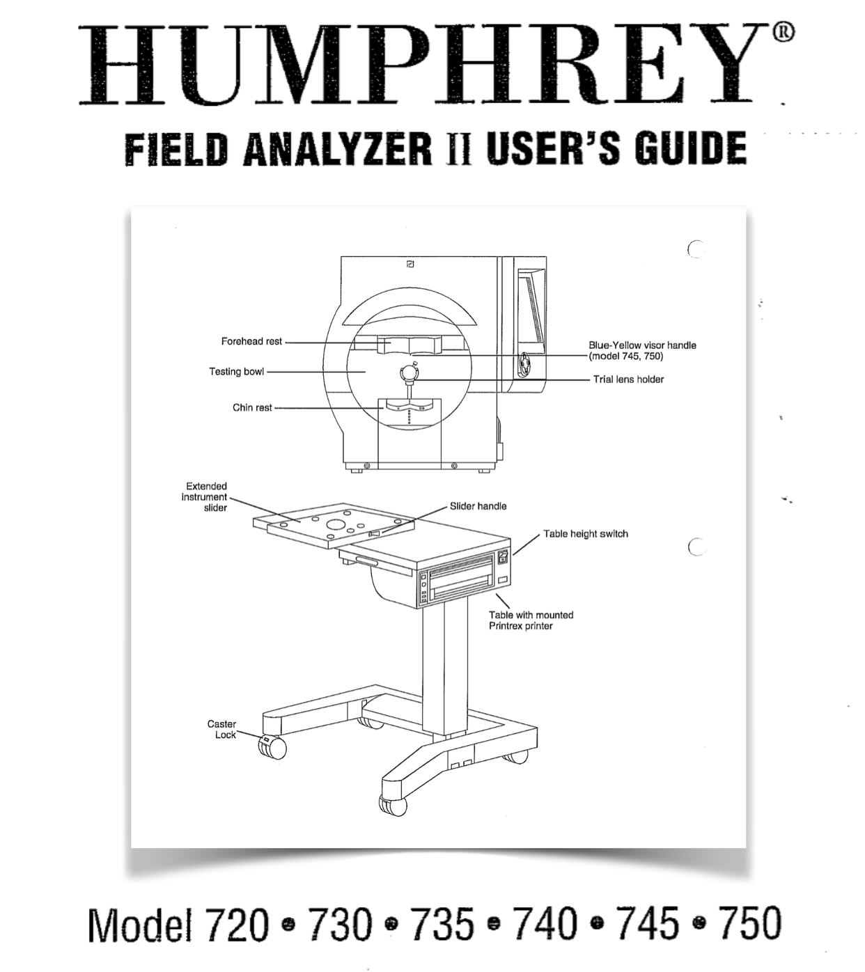 Zeiss Humphrey Field Analyzer User Manual