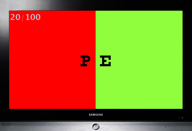 RedGreenChart